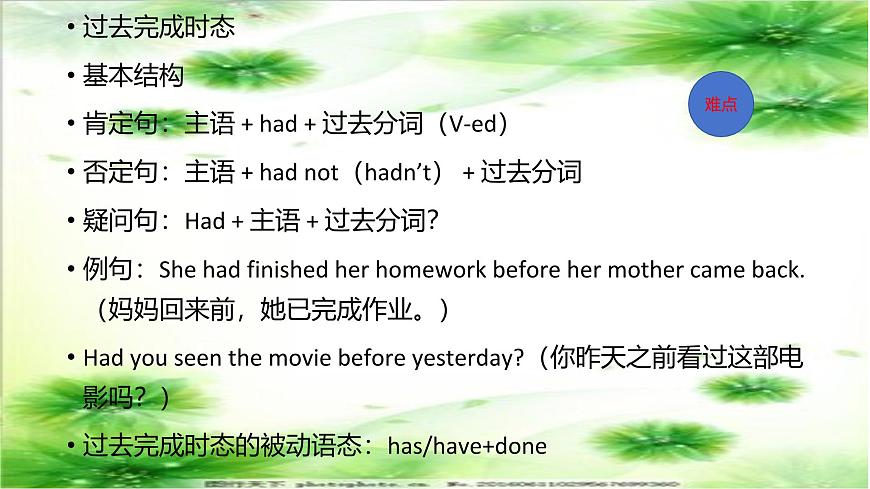 专题08一般过去时态&过去完成时态（课件）-2026年高考英语语法精选精讲精讲练（全国通用）第6页