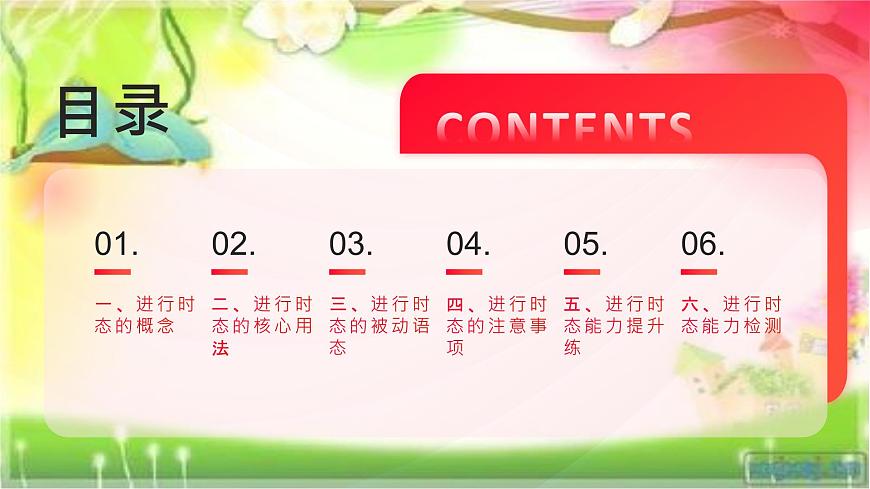 专题09进行时态及语态（课件）-2026年高考英语语法精选精讲精讲练（全国通用）第2页