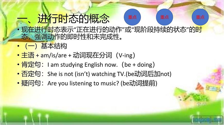 专题09进行时态及语态（课件）-2026年高考英语语法精选精讲精讲练（全国通用）第3页