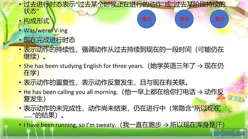 专题09进行时态及语态（课件）-2026年高考英语语法精选精讲精讲练（全国通用）第4页
