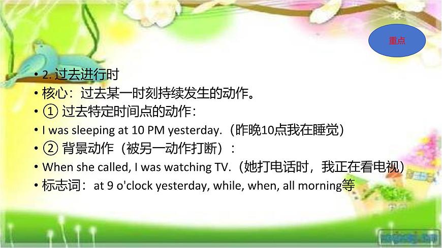 专题09进行时态及语态（课件）-2026年高考英语语法精选精讲精讲练（全国通用）第7页