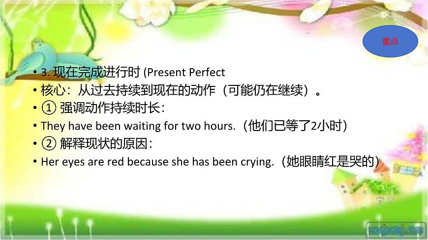 专题09进行时态及语态（课件）-2026年高考英语语法精选精讲精讲练（全国通用）第8页