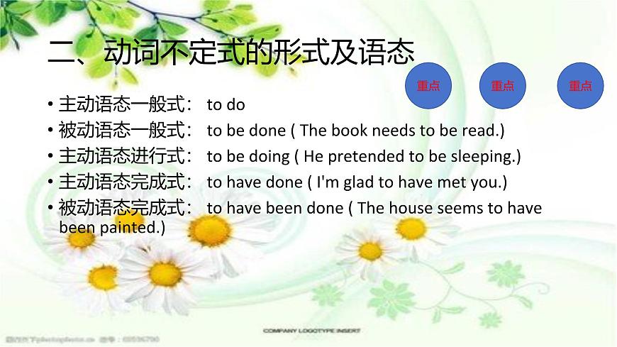 专题10非谓语动词之动词不定式（课件）-2026年高考英语语法精选精讲精讲练（全国通用）第4页