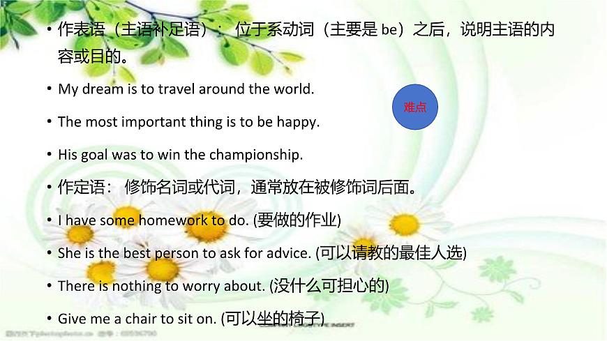 专题10非谓语动词之动词不定式（课件）-2026年高考英语语法精选精讲精讲练（全国通用）第6页