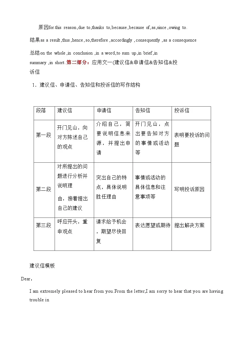 2025年高考英语三轮复习：高考英语作文应用文模板 讲义第3页