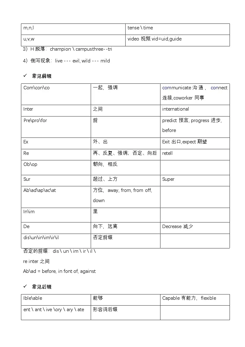 2026届高考英语一轮复习：学习技巧总结 讲义第2页