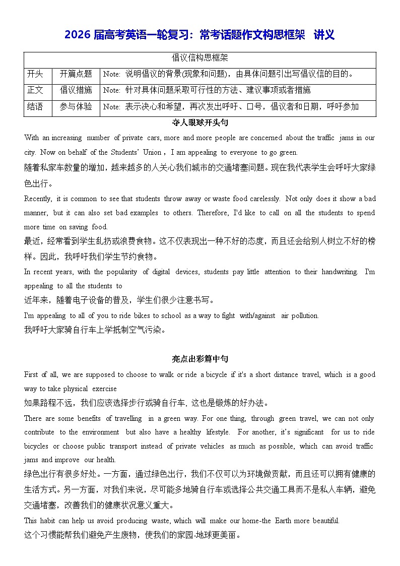2026届高考英语一轮复习：常考话题作文构思框架 讲义第1页