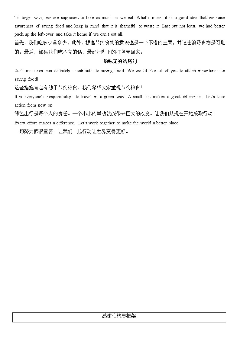2026届高考英语一轮复习：常考话题作文构思框架 讲义第2页
