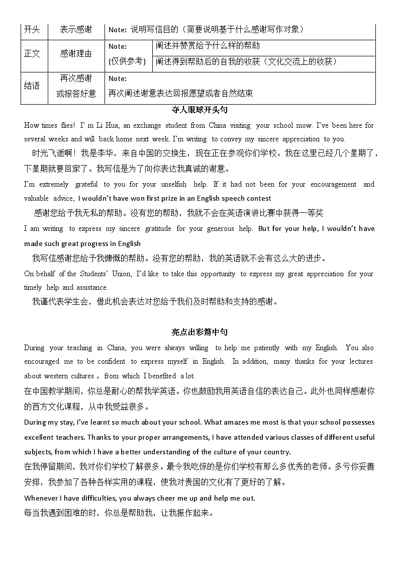 2026届高考英语一轮复习：常考话题作文构思框架 讲义第3页