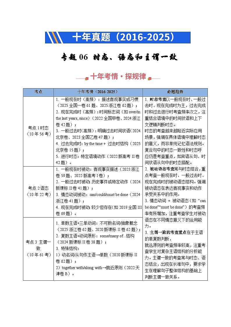 十年（2016-2025）高考英语真题分类汇编：专题06 动词的时态、语态和主谓一致（全国通用）（解析版）第1页