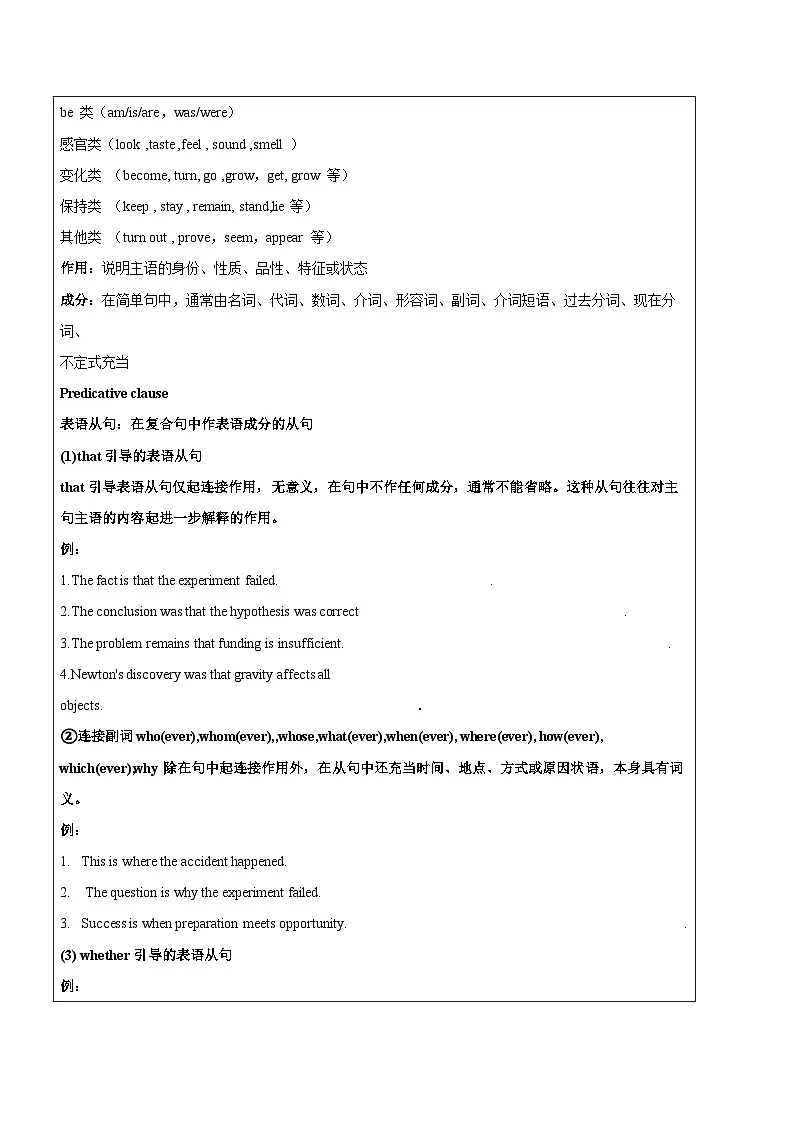 【人教版】英语选择性必修二-U1-Science and Scientists-教案第3页