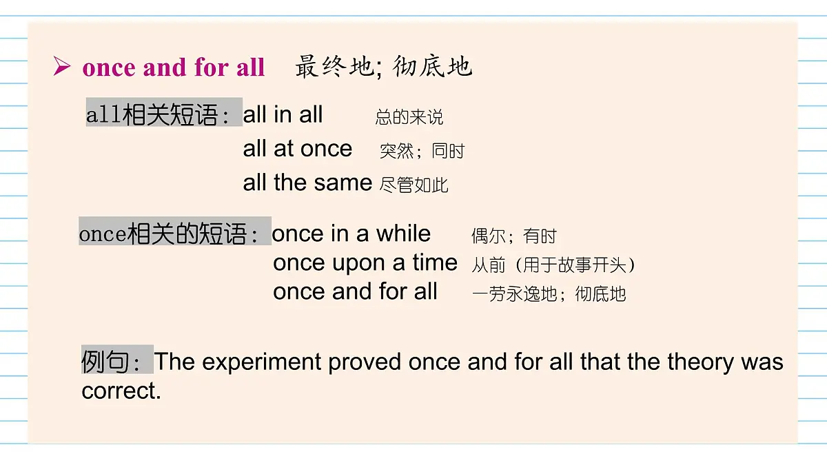 【人教版】英语选择性必修二-U1-Science and Scientists-Words and Expression第7页