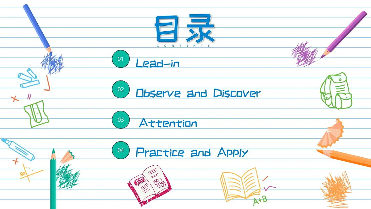 【人教版】英语选择性必修二-U1-Science and Scientists-Discovering Useful Structures第2页