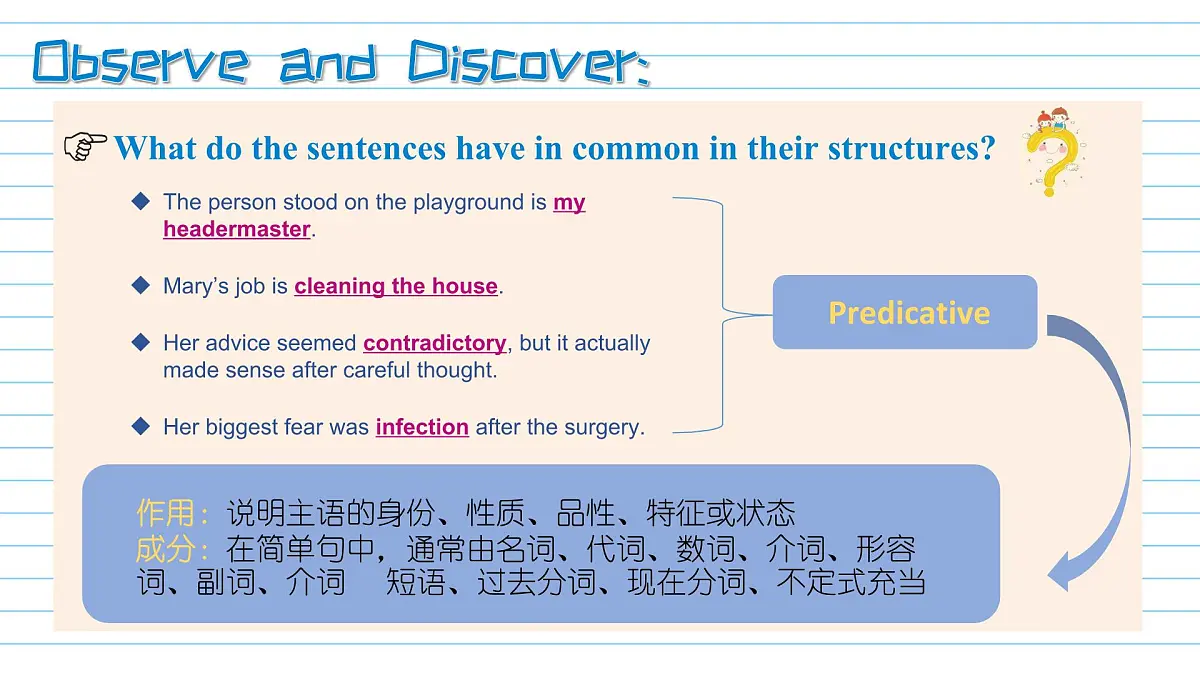 【人教版】英语选择性必修二-U1-Science and Scientists-Discovering Useful Structures第7页