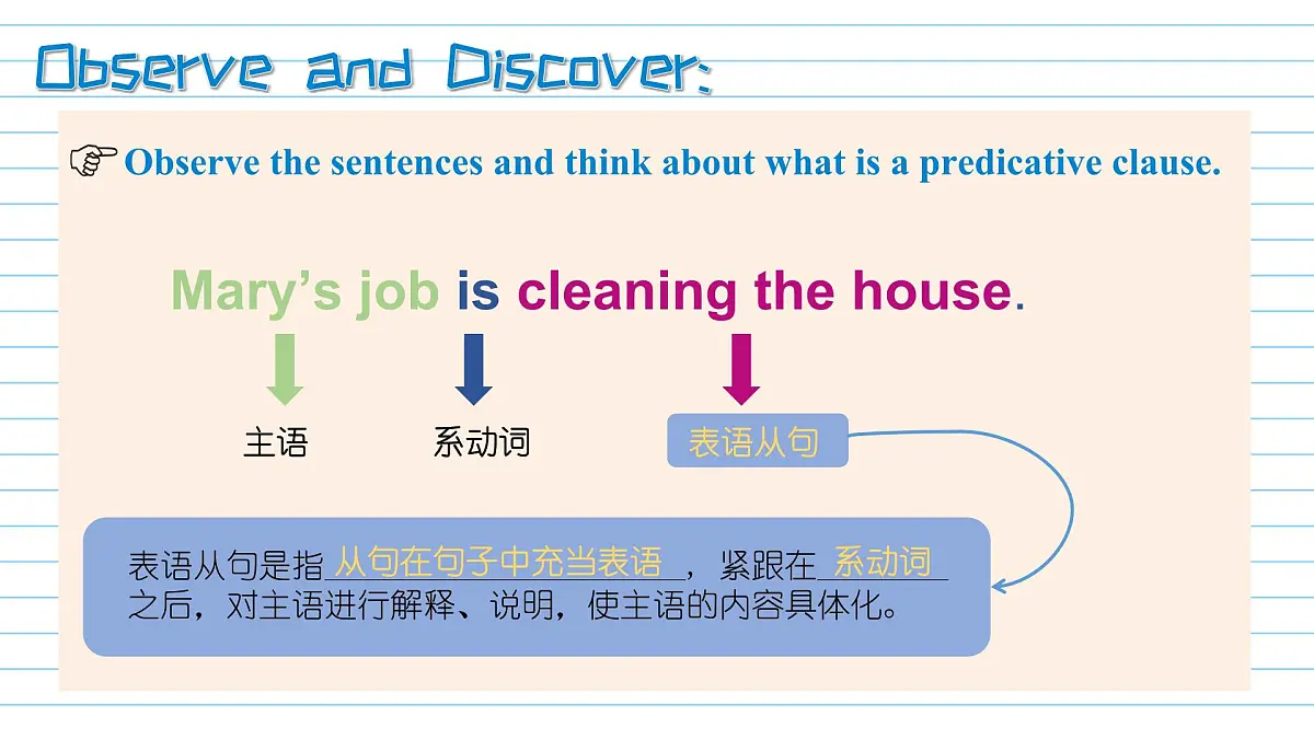 【人教版】英语选择性必修二-U1-Science and Scientists-Discovering Useful Structures第8页