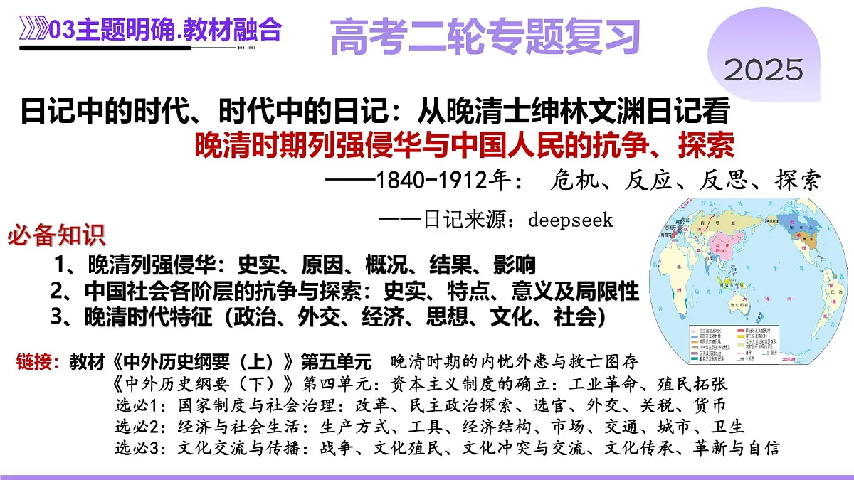二轮复习：晚清时期列强侵华与中国人民的抗争、探索 课件第4页