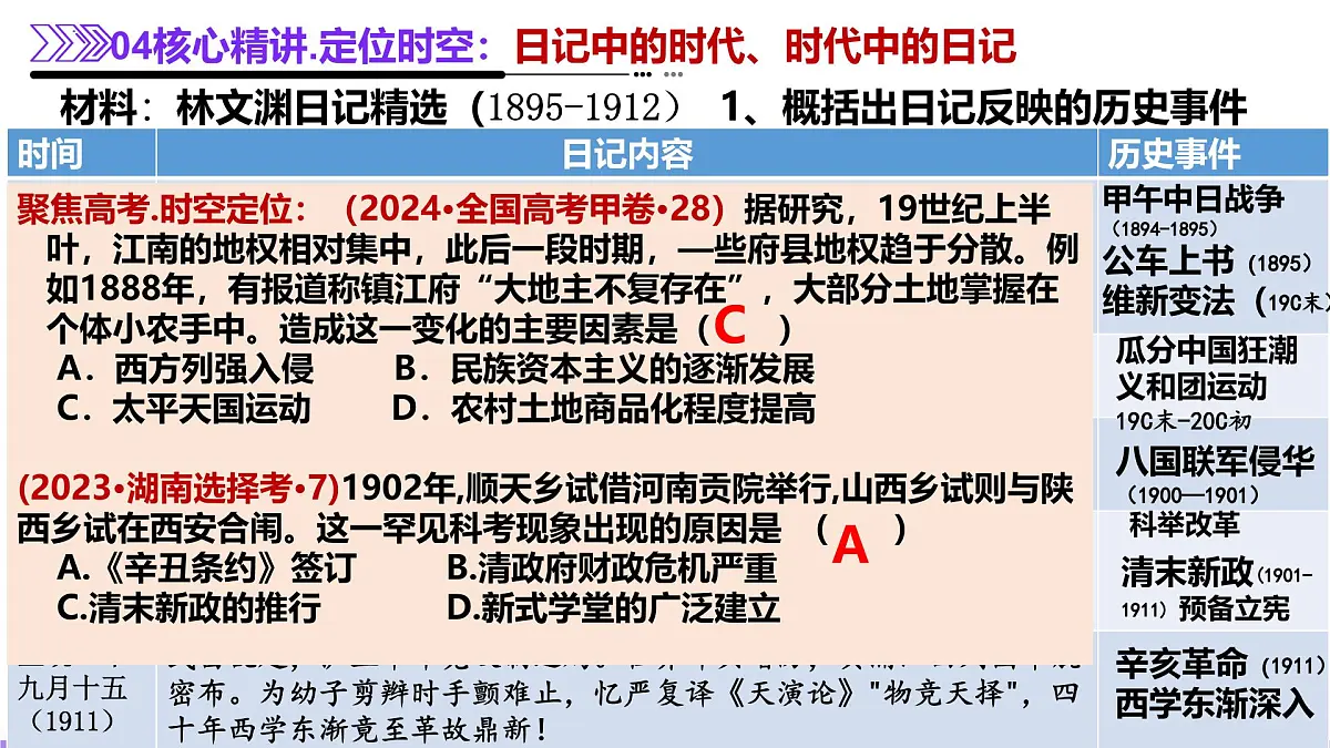 二轮复习：晚清时期列强侵华与中国人民的抗争、探索 课件第6页