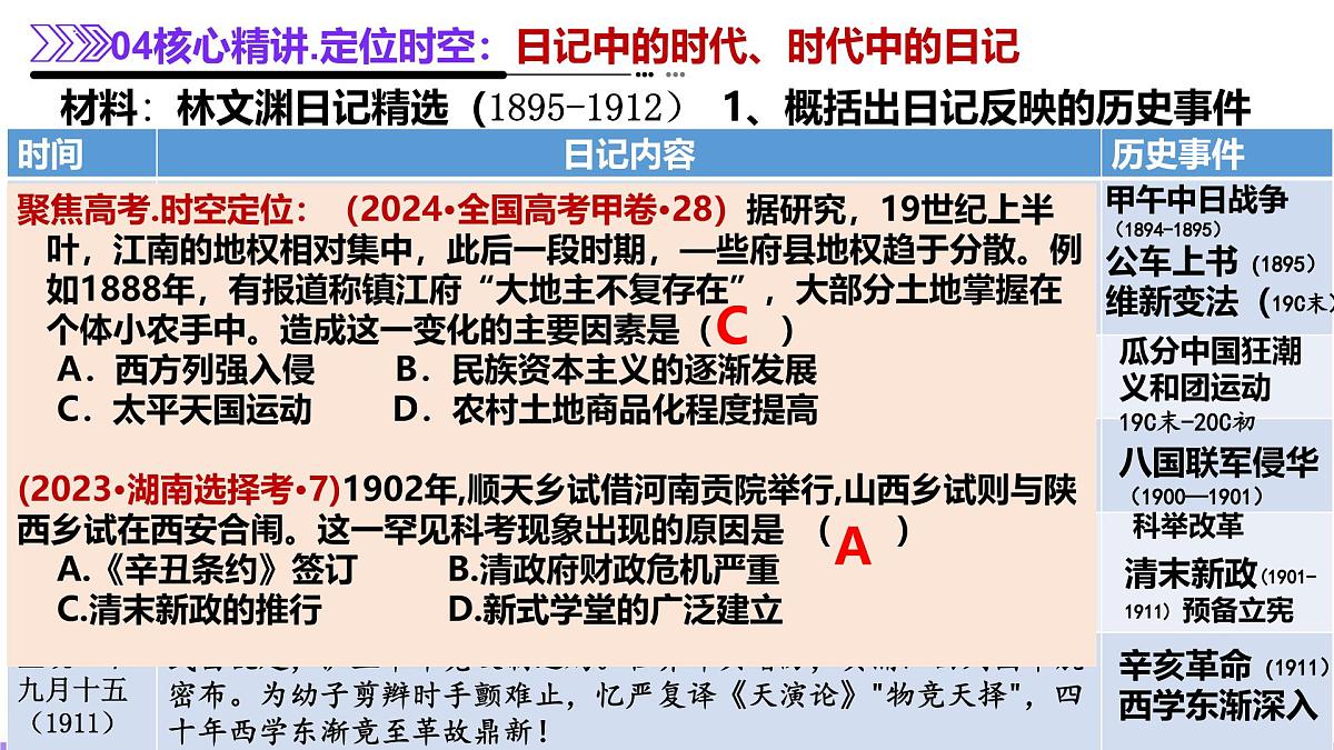 二轮复习：晚清时期列强侵华与中国人民的抗争、探索 课件第6页