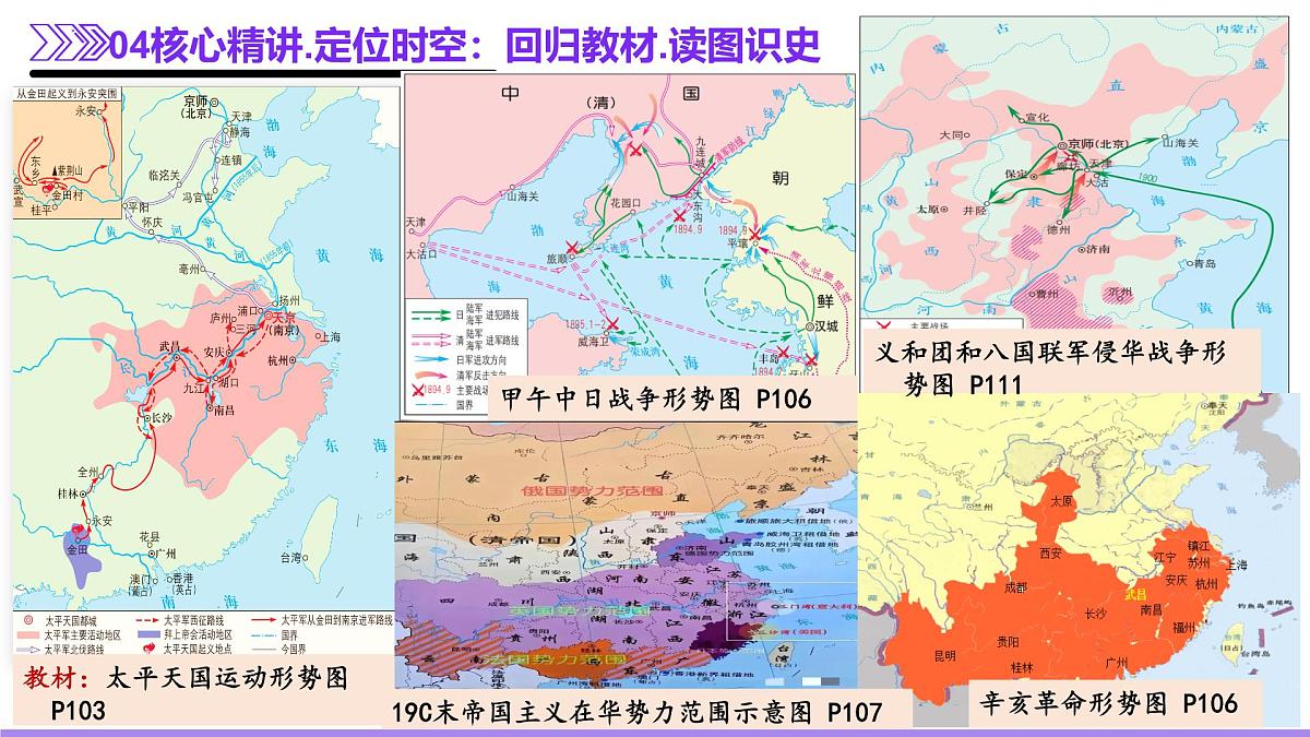二轮复习：晚清时期列强侵华与中国人民的抗争、探索 课件第7页