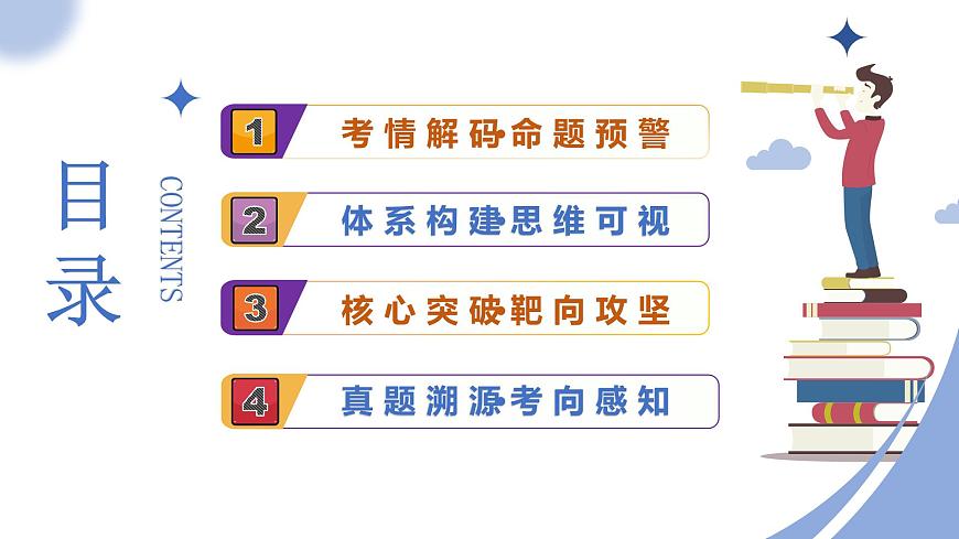 第01讲 语法填空——有提示词的填空(复习课件)（全国通用）-2026年高考英语一轮复习讲练测第2页