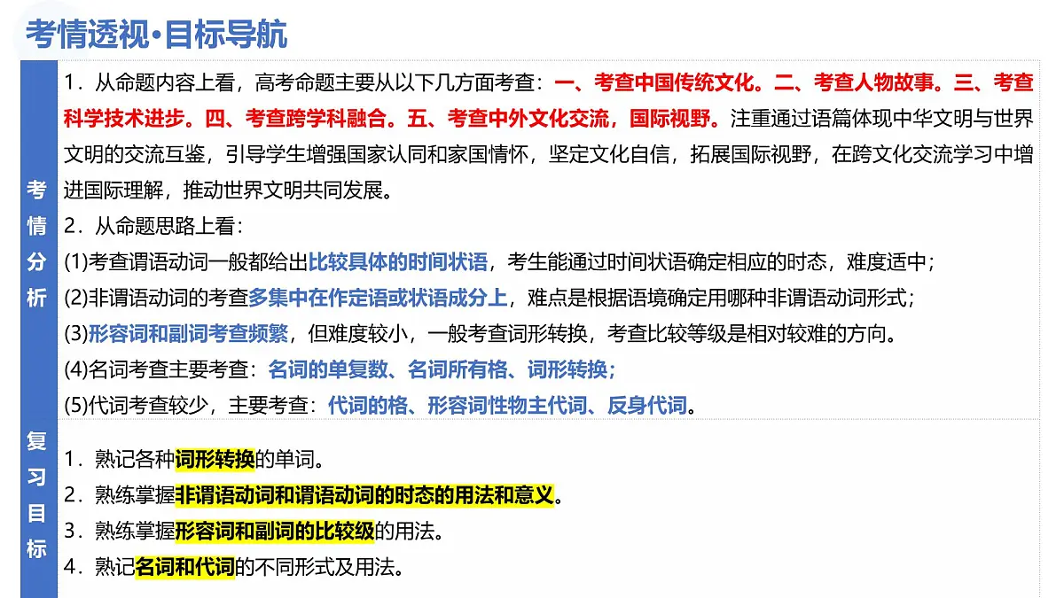 第01讲 语法填空——有提示词的填空(复习课件)（全国通用）-2026年高考英语一轮复习讲练测第5页