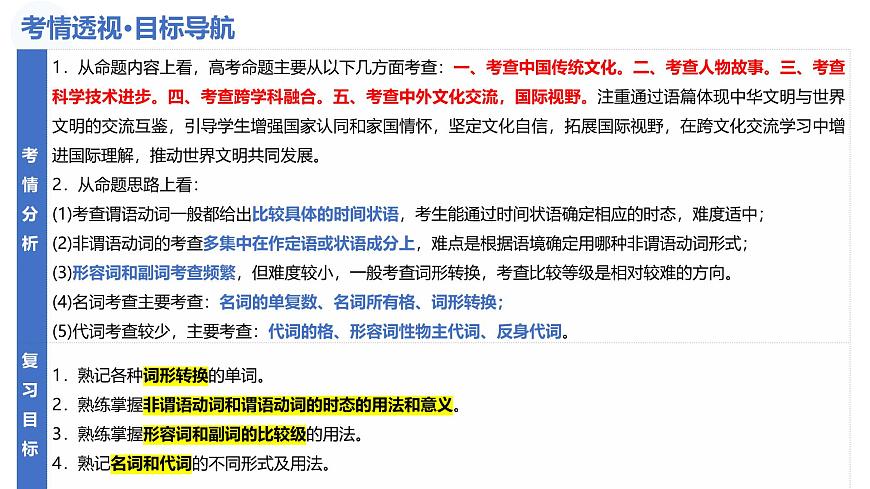 第01讲 语法填空——有提示词的填空(复习课件)（全国通用）-2026年高考英语一轮复习讲练测第5页