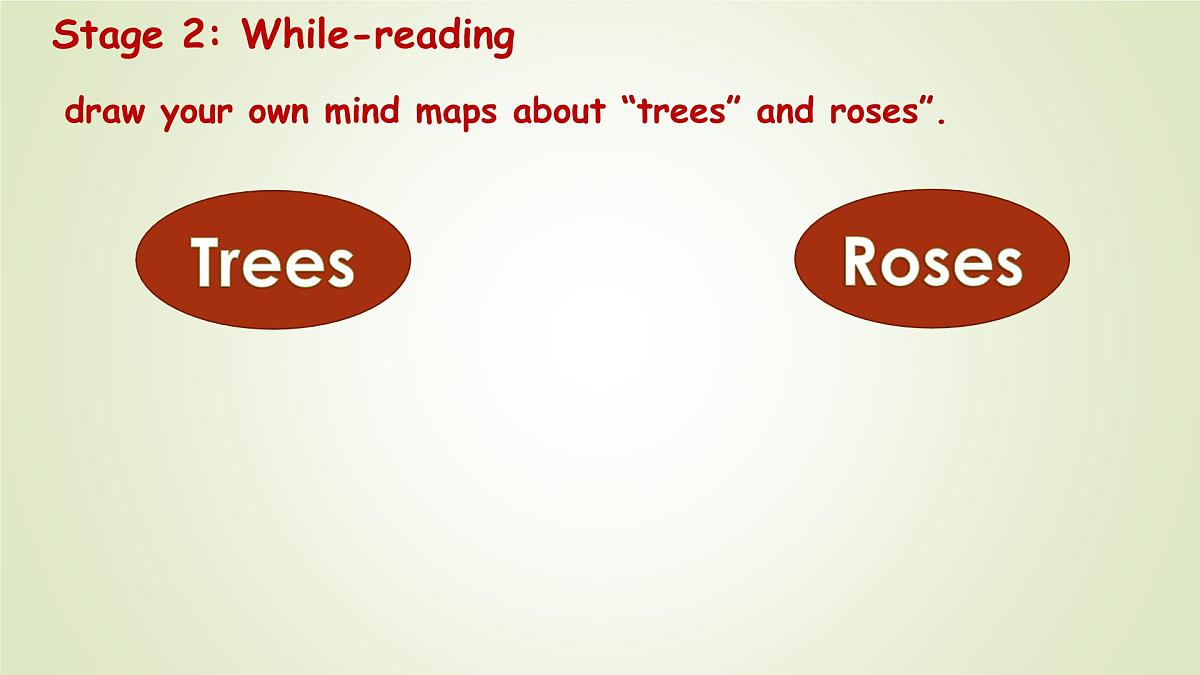 Unit 6 Surprising Plants：Reading Further（课件） -2024-2025学年（重大版）（2019）英语必修 第一册第5页