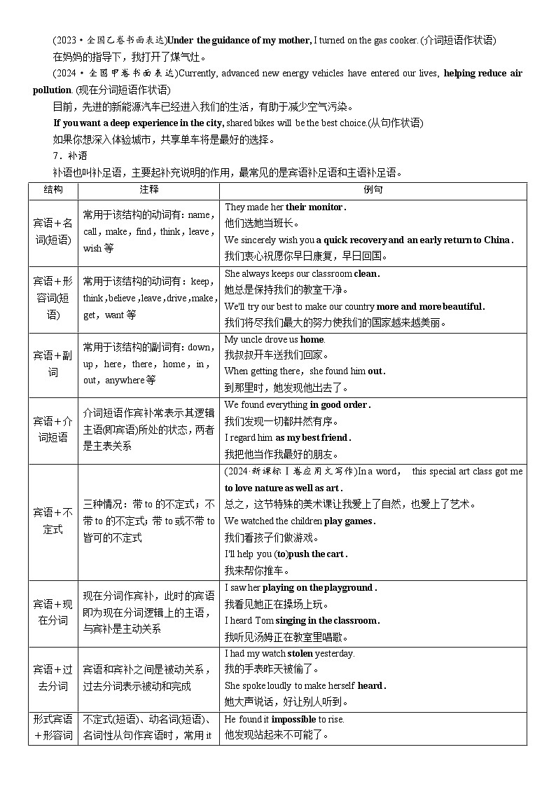 高考英语【一轮复习】讲义练习试卷03.第三讲　八大句子成分第3页