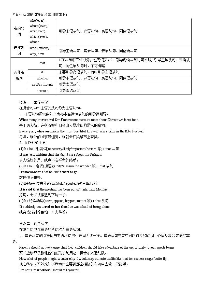 高考英语【一轮复习】讲义练习试卷15.第十五讲　名词性从句第2页