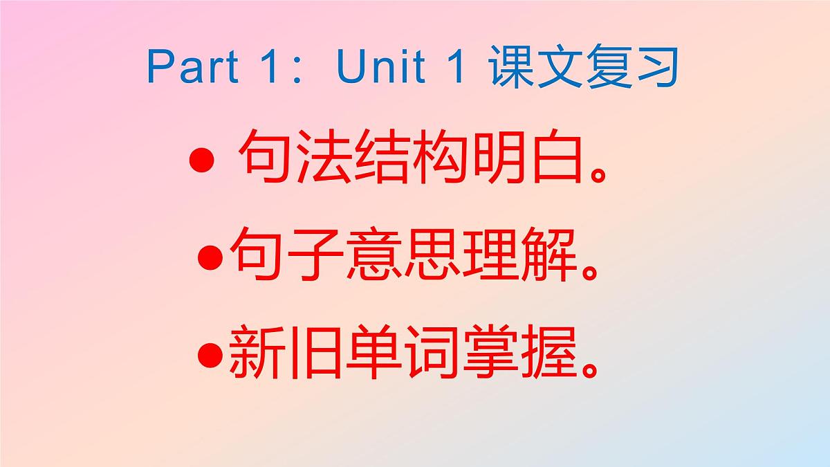 人教版高中英语选修一Unit 1语境记单词PPT课件及练习第3页