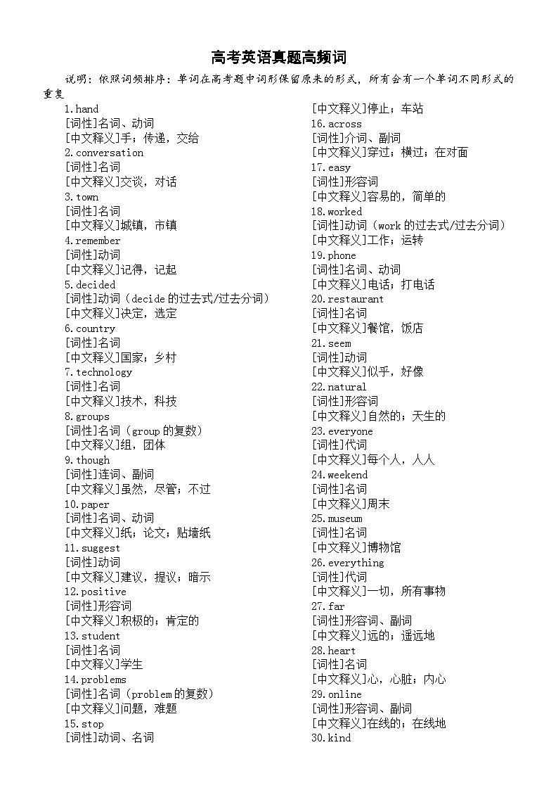 高中英语2026届高考真题高频词系列（词性+中文释义）（共200词）第1页