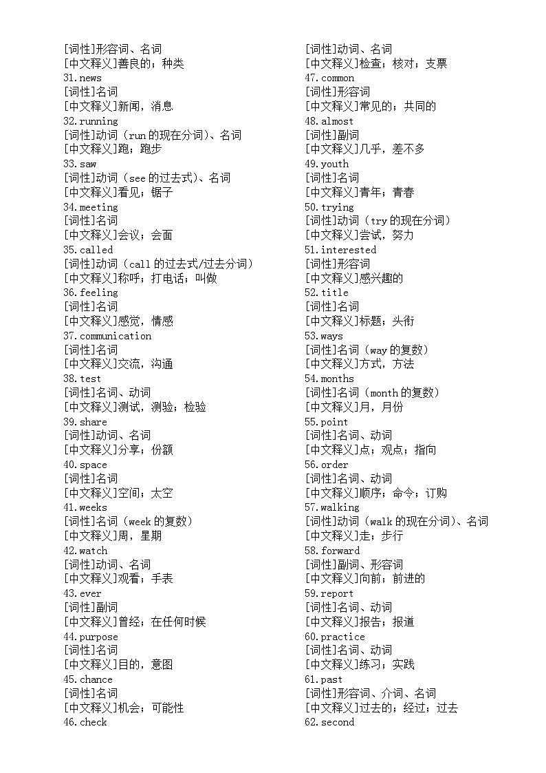 高中英语2026届高考真题高频词系列（词性+中文释义）（共200词）第2页