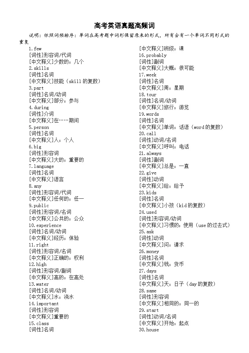 高中英语2026届高考真题高频词系列（词性+中文释义）（共200词）第1页