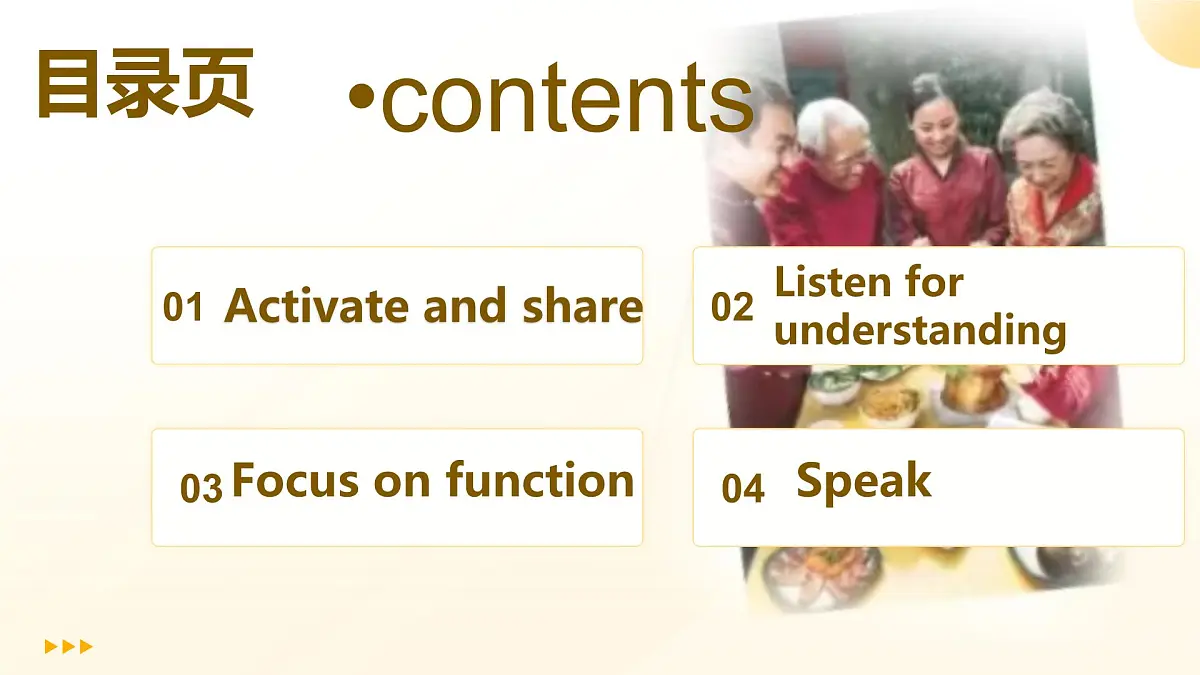 Unit 3 Period2 Lesson 2 Special Occasions（课件）-2025-2026学年高中英语必修第一册（北师大版2019）第3页