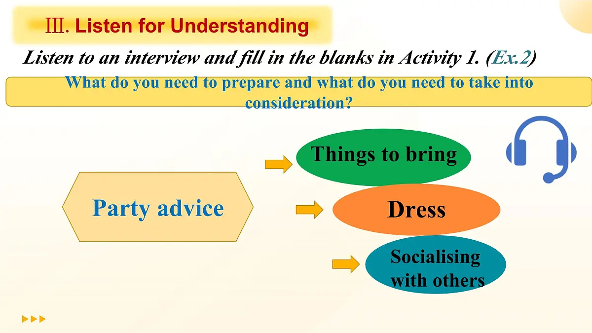 Unit 3 Period2 Lesson 2 Special Occasions（课件）-2025-2026学年高中英语必修第一册（北师大版2019）第6页