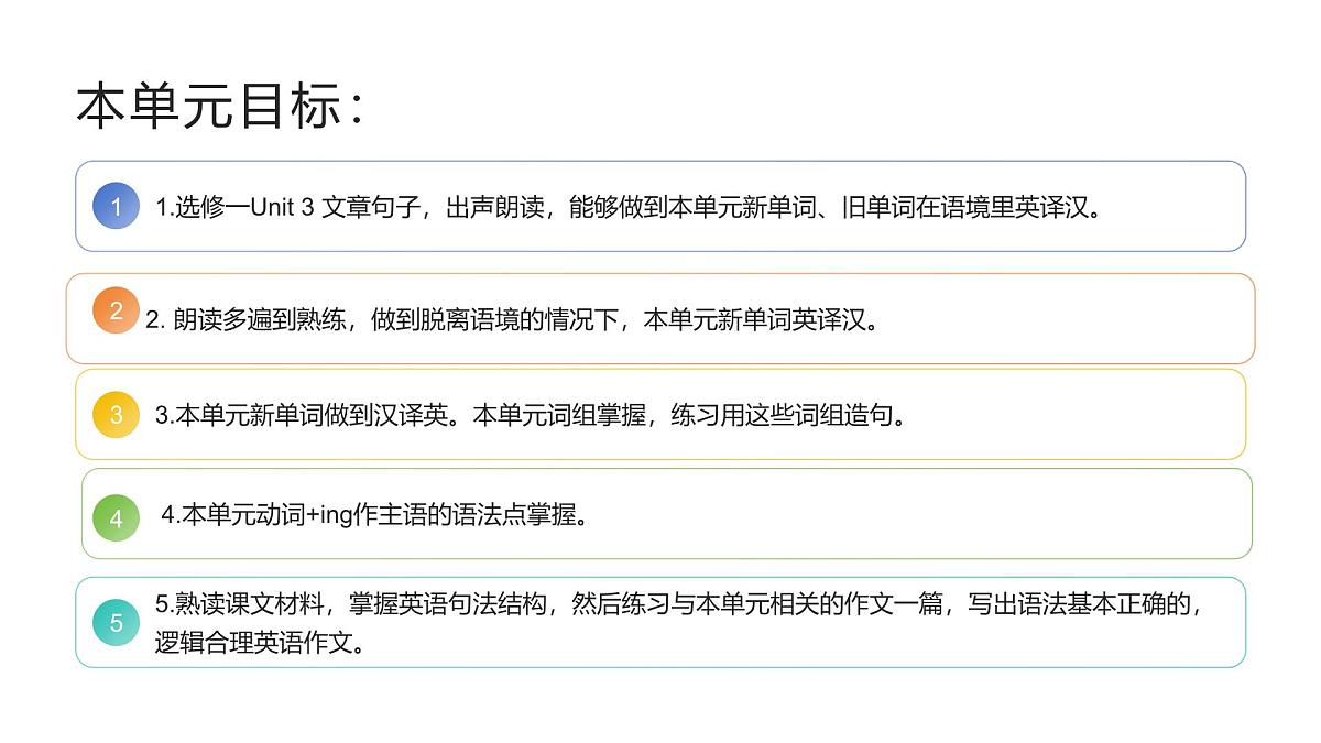人教版高中英语选修一Unit 3 语境记忆单词课件及练习第2页