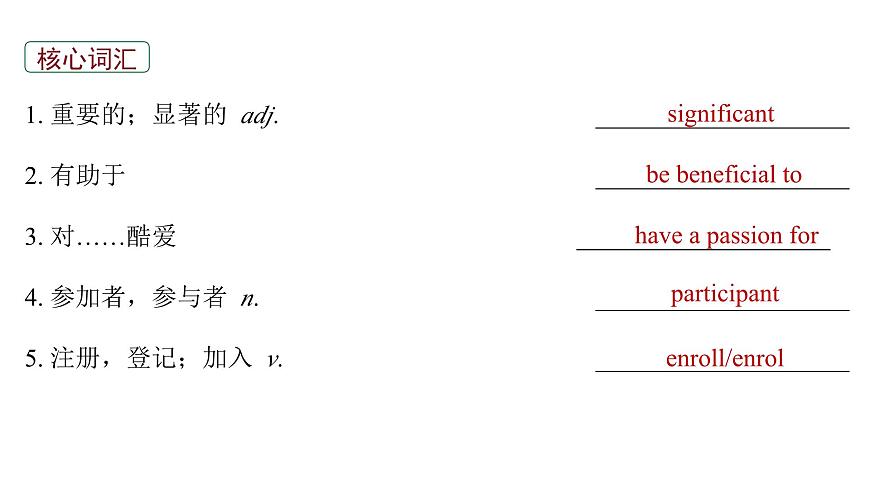 2026届高考英语一轮专题复习：高分写作应用文之申请信 课件第6页