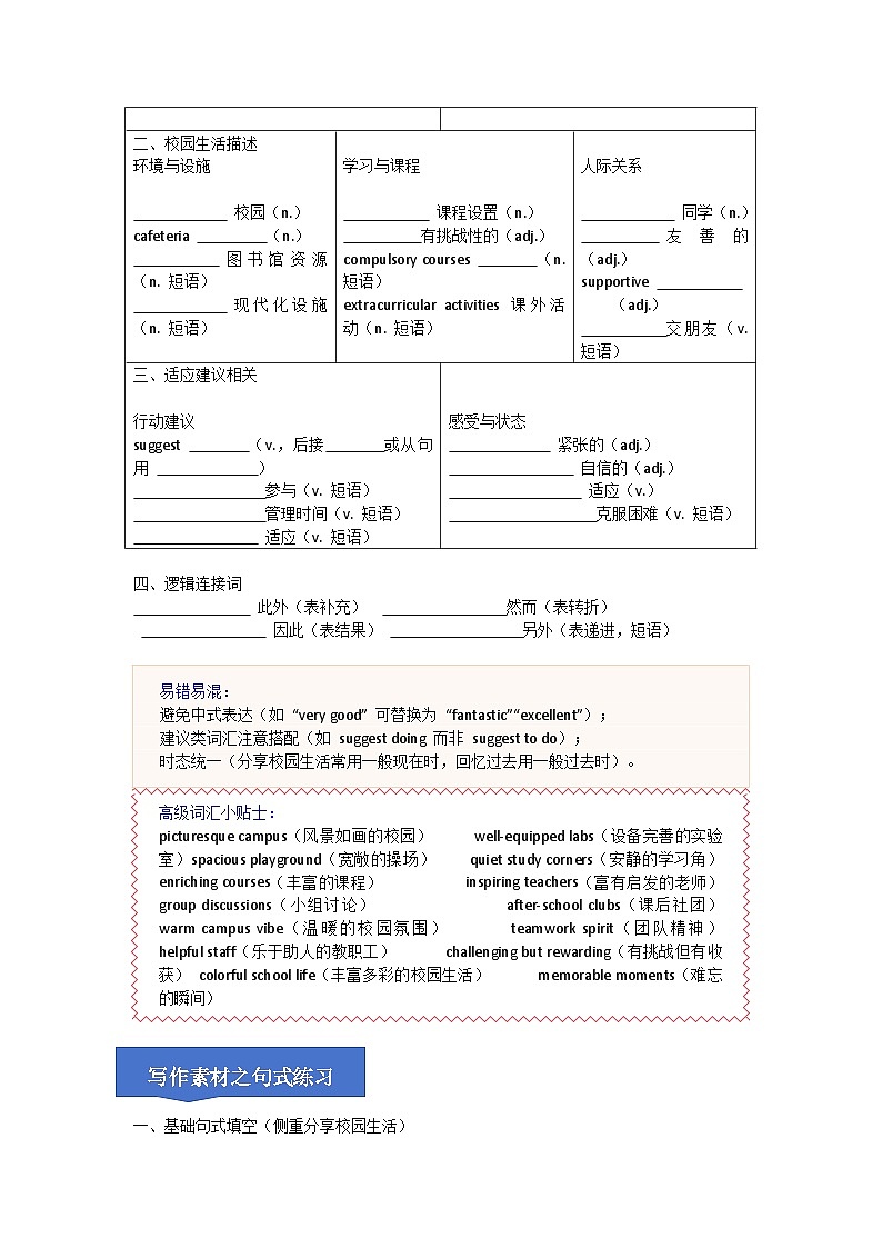 unit1应用文 原卷版第2页