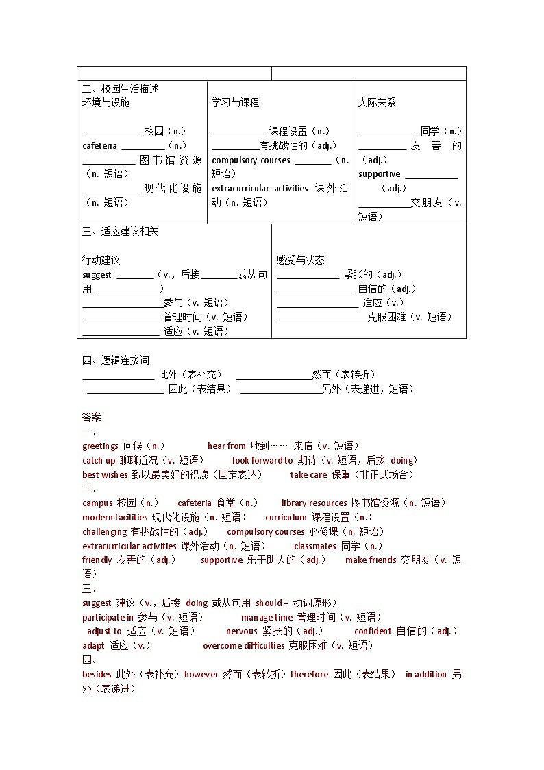 unit1应用文 解析版第2页