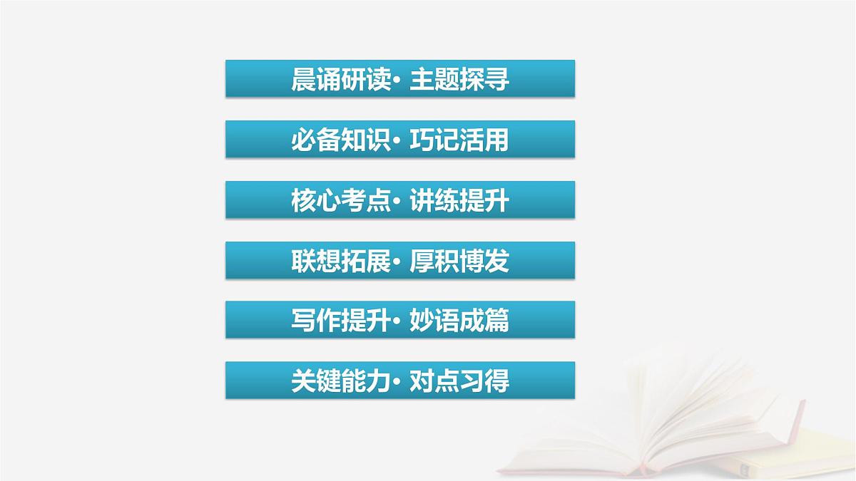 2026届高考英语一轮总复习必修第二册Unit4InformationTechnology课件北师大版第2页
