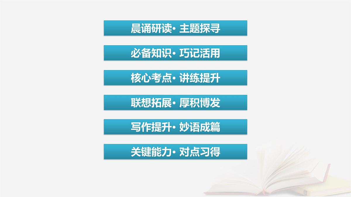 2026届高考英语一轮总复习必修第二册Unit6TheAdmirable课件北师大版第2页