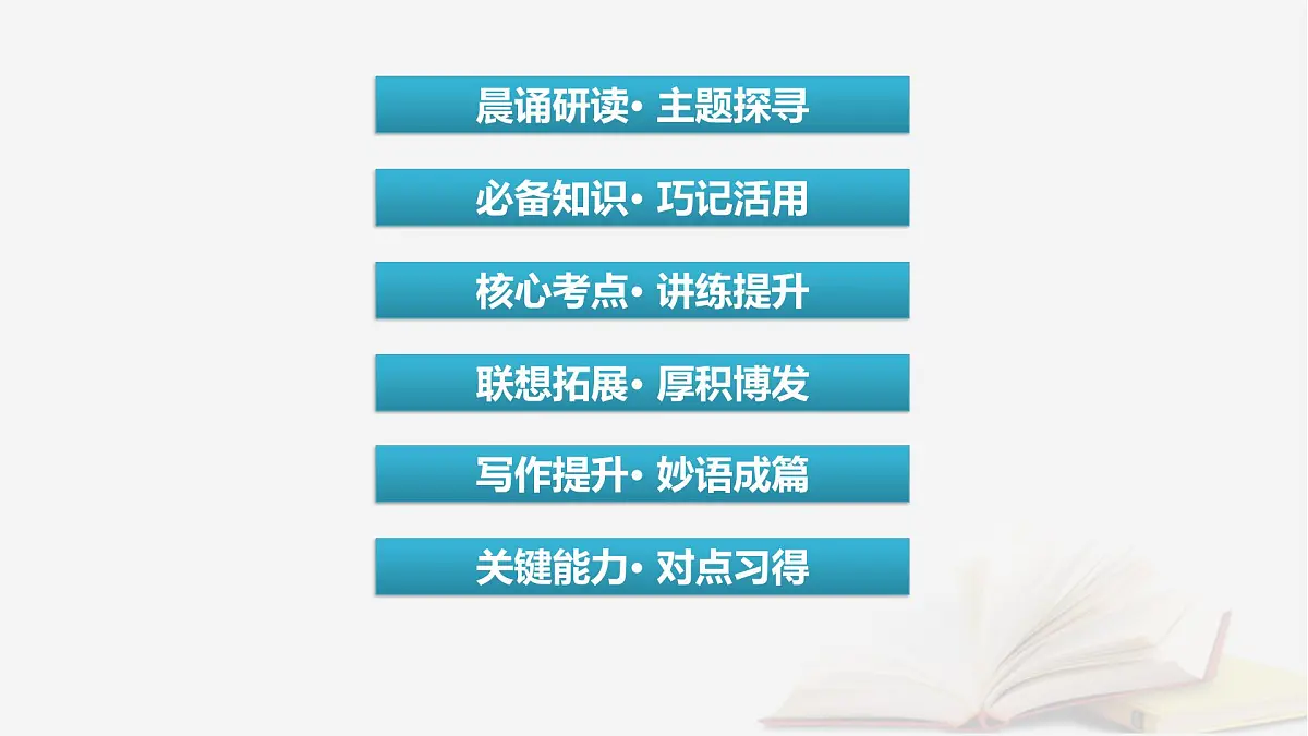 2026届高考英语一轮总复习选择性必修第三册Unit7Careers课件北师大版第2页