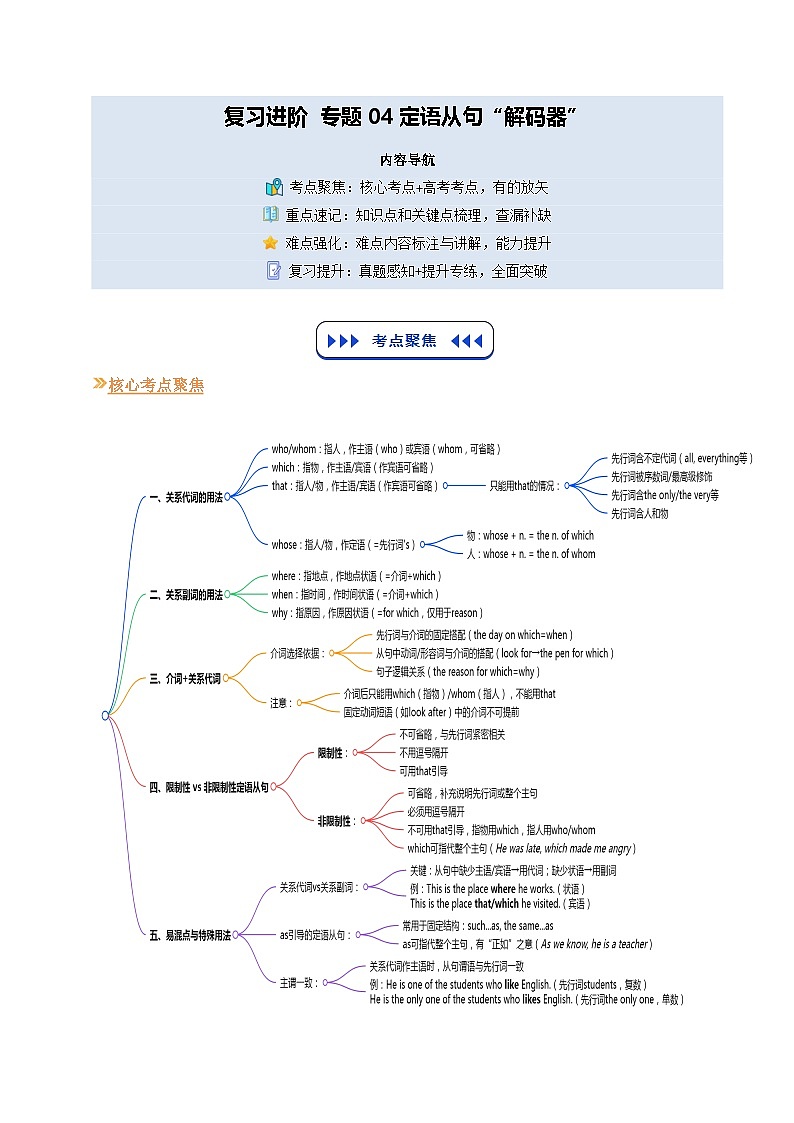 【01-暑假复习】专题04 定语从句“解码器”（学生版）-2025年新高二英语暑假衔接讲练 (人教版)第1页