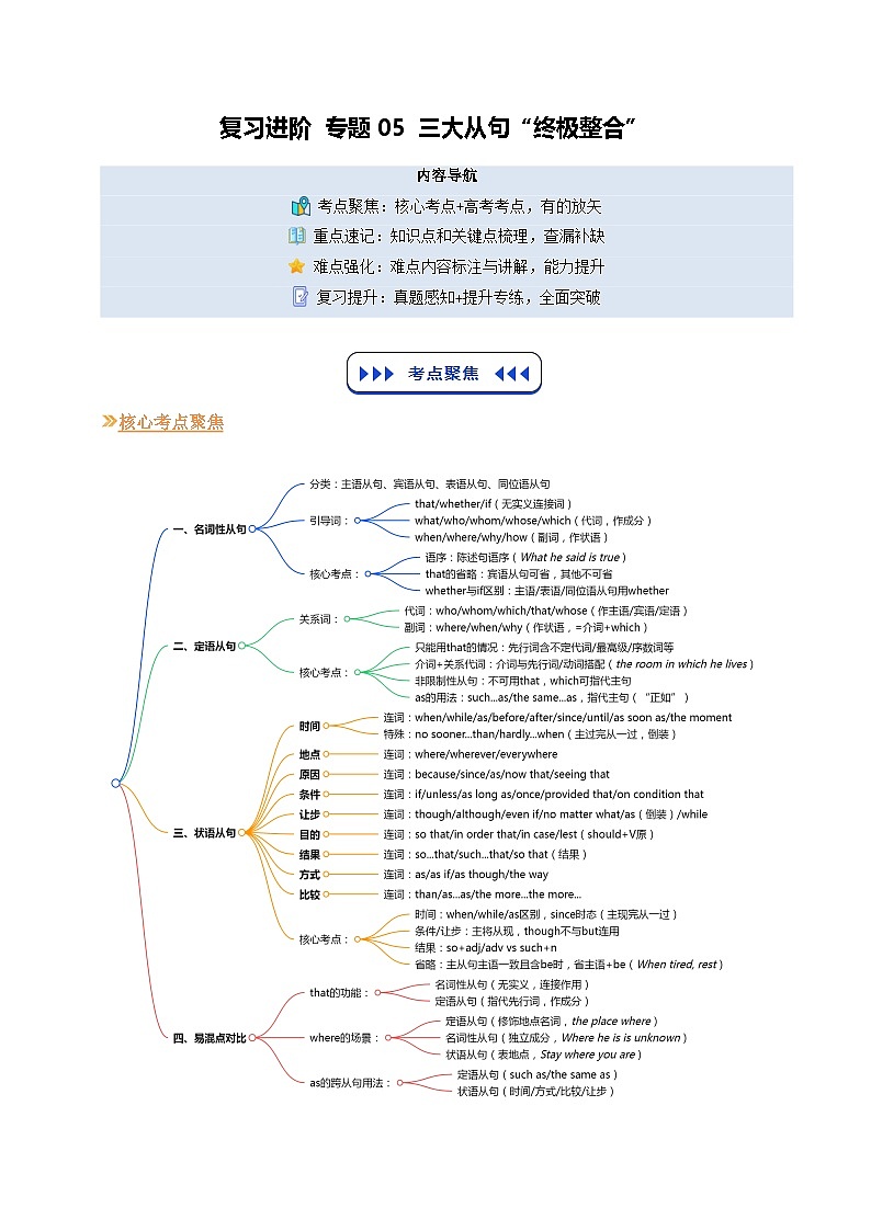 【01-暑假复习】专题05 三大从句“终极整合”（教师版）-2025年新高二英语暑假衔接讲练 (人教版)第1页