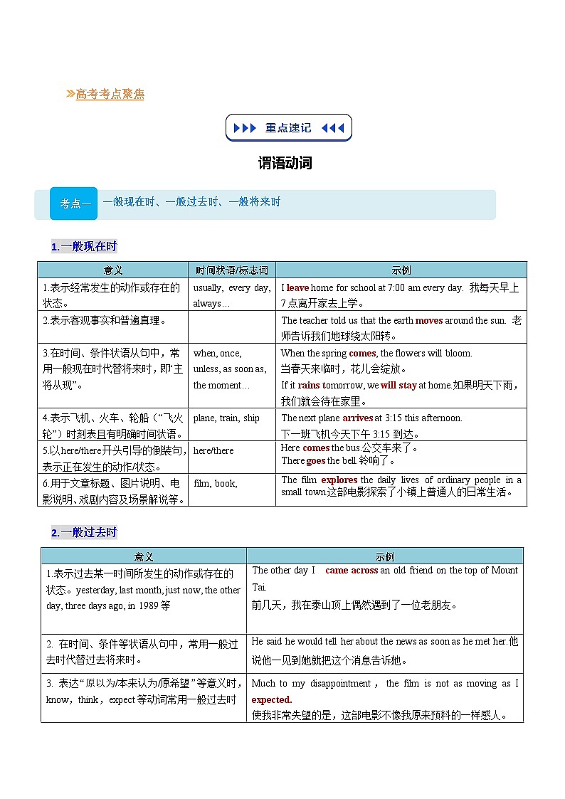 【01-暑假复习】专题06 谓语动词“核心引擎”（学生版）-2025年新高二英语暑假衔接讲练 (人教版)第2页