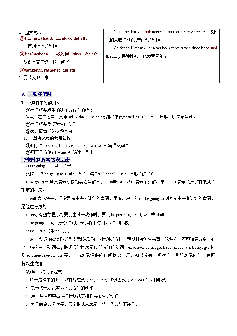 【01-暑假复习】专题06 谓语动词“核心引擎”（教师版）-2025年新高二英语暑假衔接讲练 (人教版)第3页