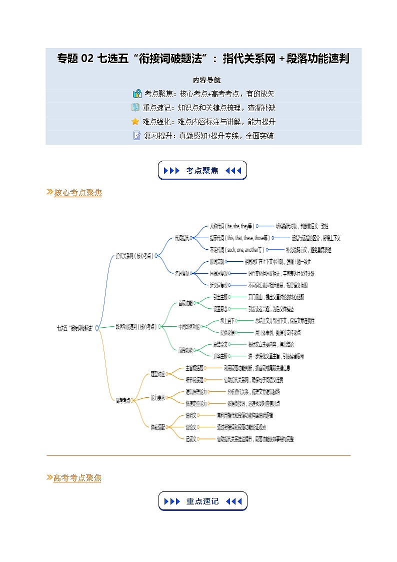 【03-技能强化】专题02 七选五“衔接词破题法”：指代关系网（教师版）-2025年新高二英语暑假衔接讲练 (人教版)第1页
