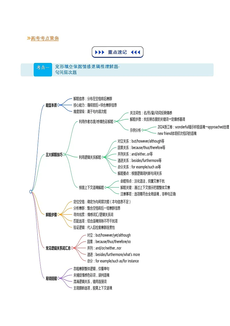 【03-技能强化】专题03 完形填空“线索追踪术”：情感逻辑推理（教师版）-2025年新高二英语暑假衔接讲练 (人教版)第2页