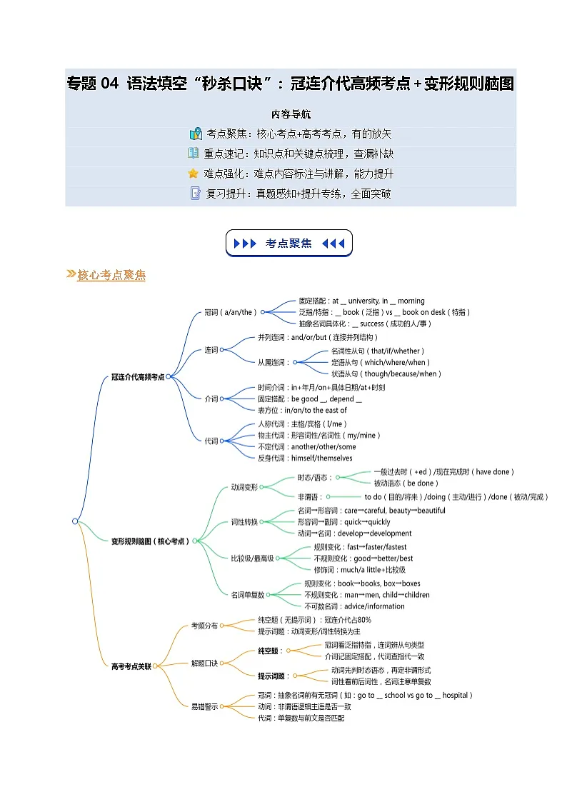 【03-技能强化】专题04 语法填空“秒杀口诀”：冠连介代高频考点（学生版） -2025年新高二英语暑假衔接讲练 (人教版)第1页