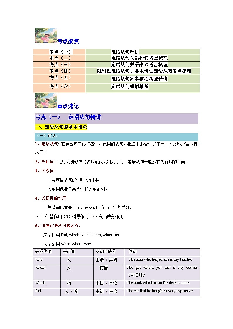 【暑假复习】专题05 定语从句攻坚方案 (教师版)-2025年新高一英语暑假衔接讲练 (人教版)第2页